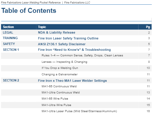 Handheld Laser Welding Pocket Book
